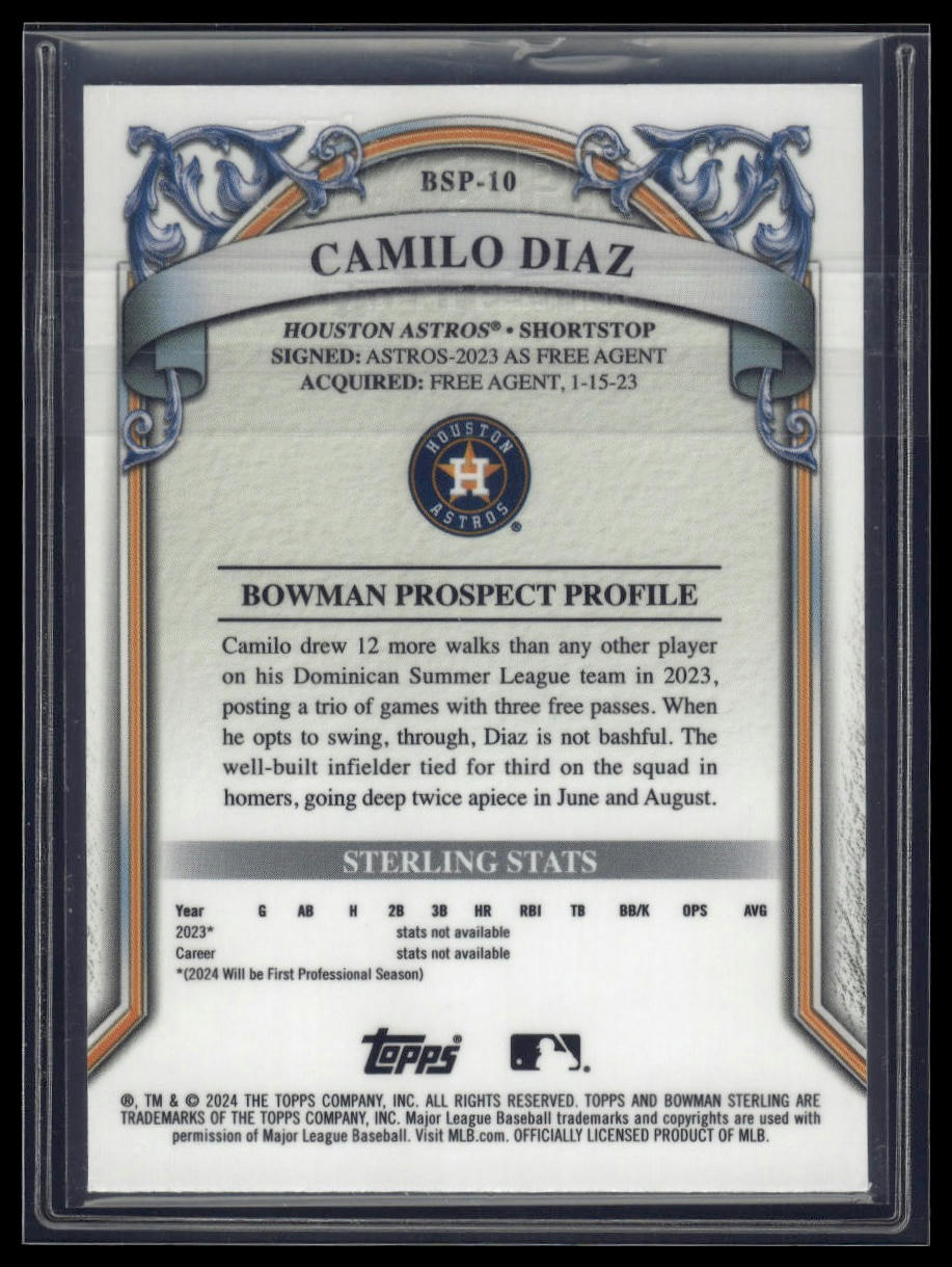2024 Bowman Sterling #BSP-10 Camilo Diaz Mini Diamond Refractor #/150