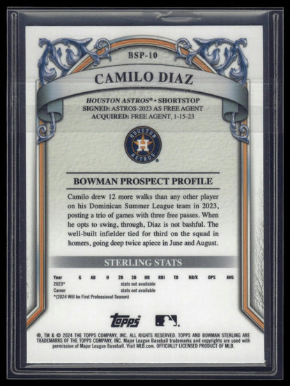 2024 Bowman Sterling #BSP-10 Camilo Diaz Mini Diamond Refractor #/150