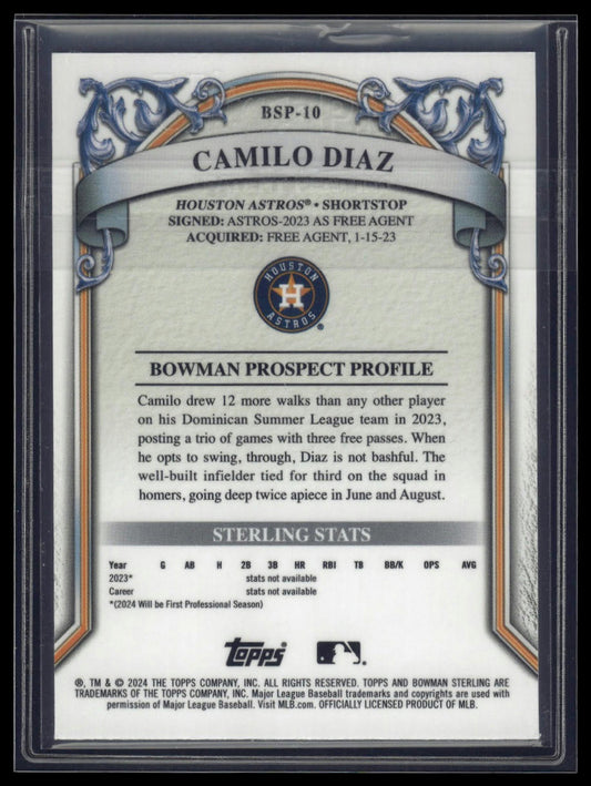 2024 Bowman Sterling #BSP-10 Camilo Diaz Mini Diamond Refractor #/150
