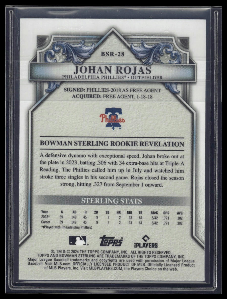 2024 Bowman Sterling #BSR-28 Johan Rojas Magenta Refractor #/75