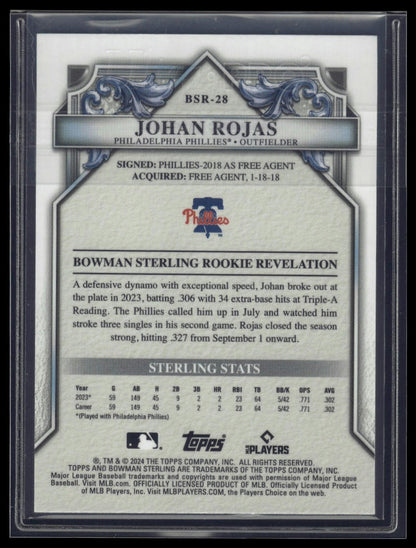 2024 Bowman Sterling #BSR-28 Johan Rojas Magenta Refractor #/75