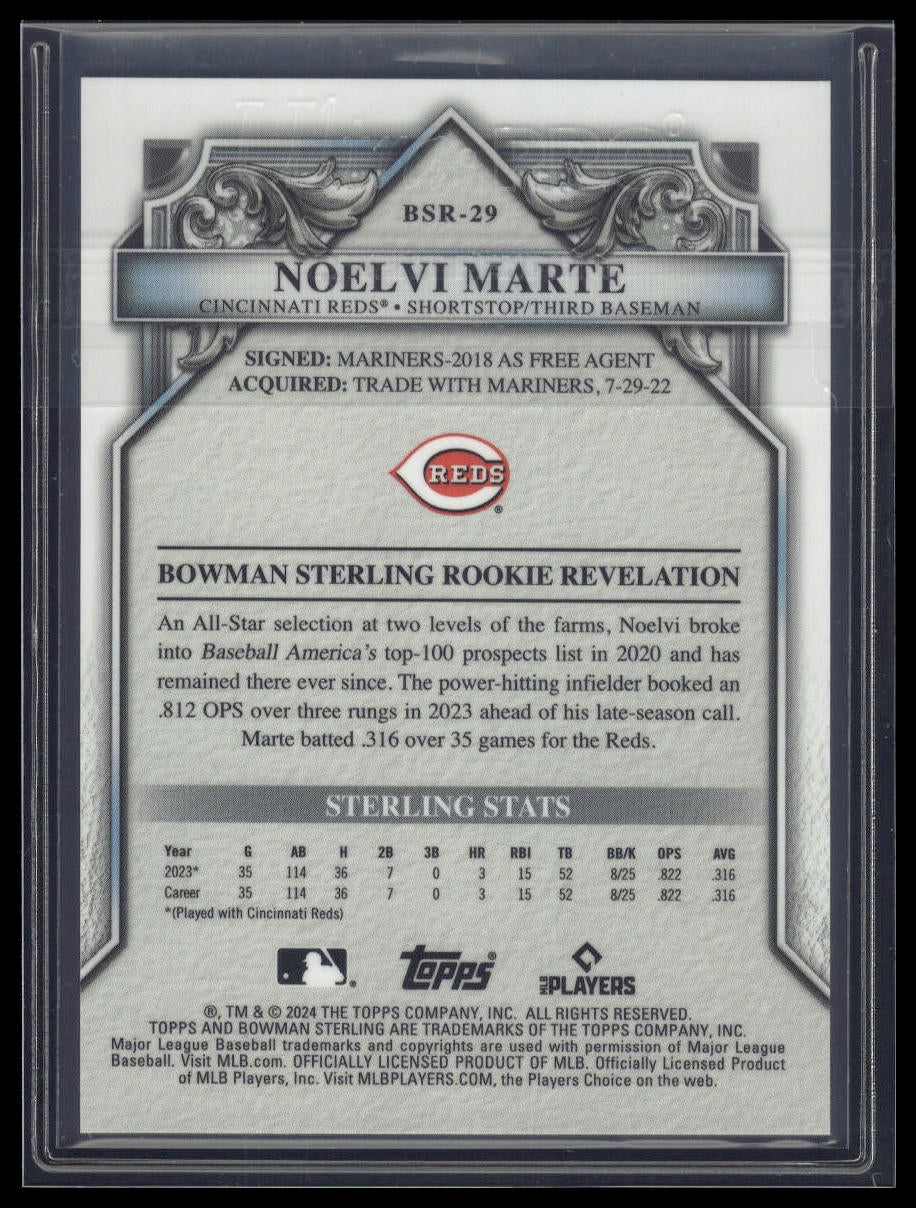 2024 Bowman Sterling #BSR-29 Noelvi Marte Sterling Copper Refractor #/15