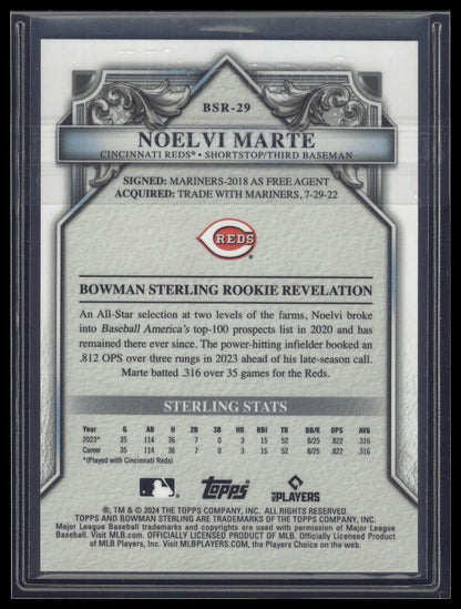2024 Bowman Sterling #BSR-29 Noelvi Marte Sterling Copper Refractor #/15