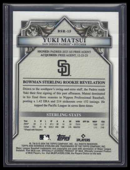 2024 Bowman Sterling #BSR-15 Yuki Matsui Mini Diamond Refractor #/150