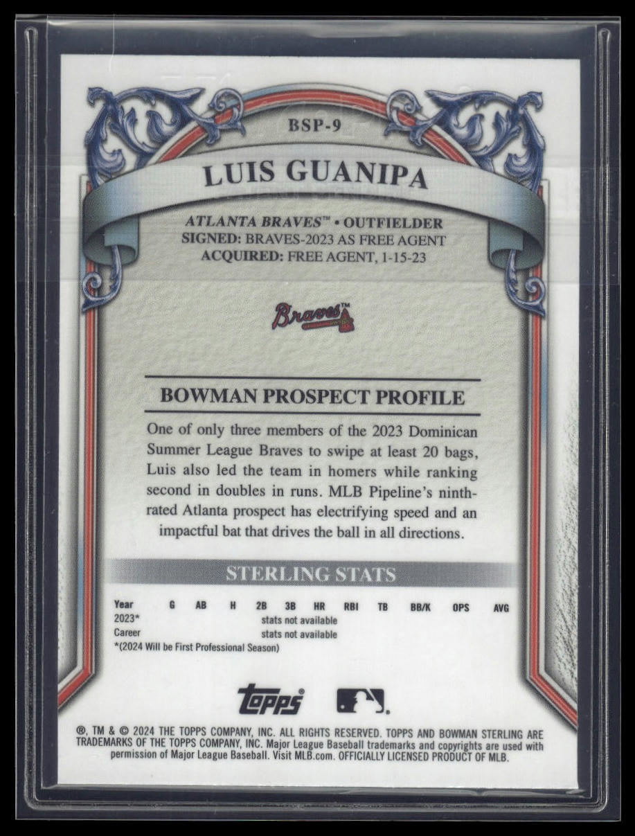 2024 Bowman Sterling #BSP-9 Luis Guanipa Gold Refractor #/50