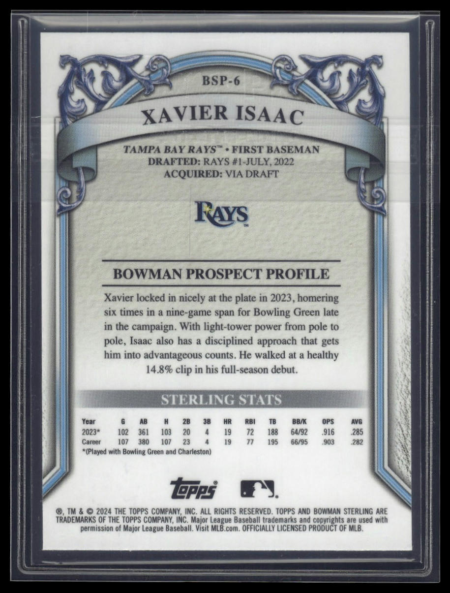 2024 Bowman Sterling #BSP-6 Xavier Isaac Gold Refractor #/50