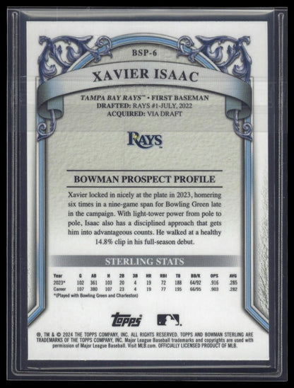 2024 Bowman Sterling #BSP-6 Xavier Isaac Gold Refractor #/50
