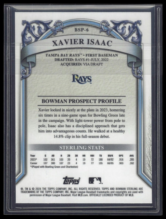 2024 Bowman Sterling #BSP-6 Xavier Isaac Gold Refractor #/50