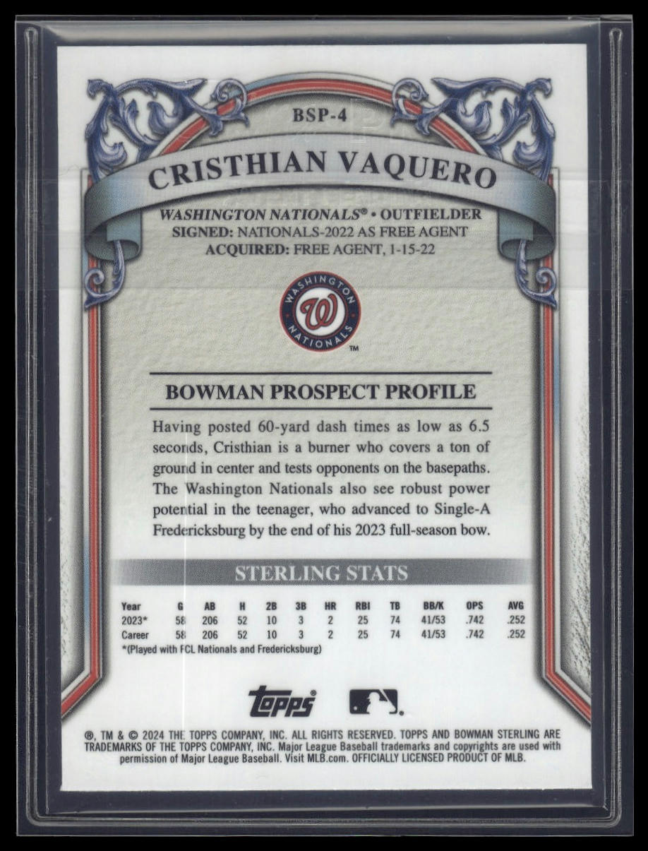 2024 Bowman Sterling #BSP-4 Cristhian Vaquero Magenta Refractor #/75