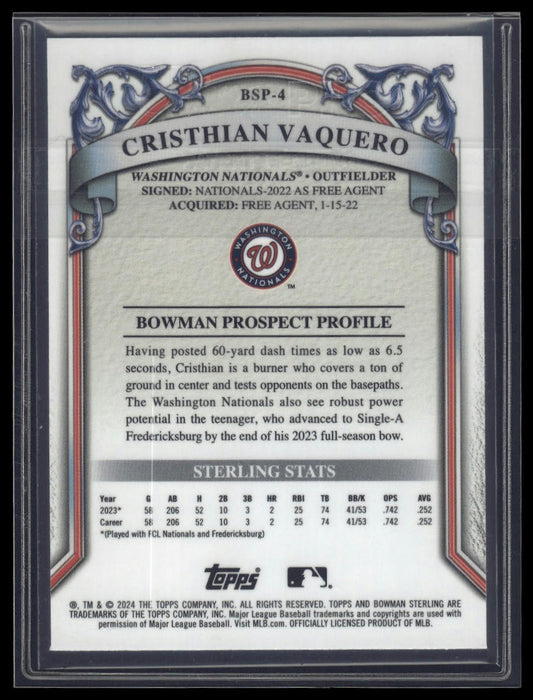 2024 Bowman Sterling #BSP-4 Cristhian Vaquero Magenta Refractor #/75