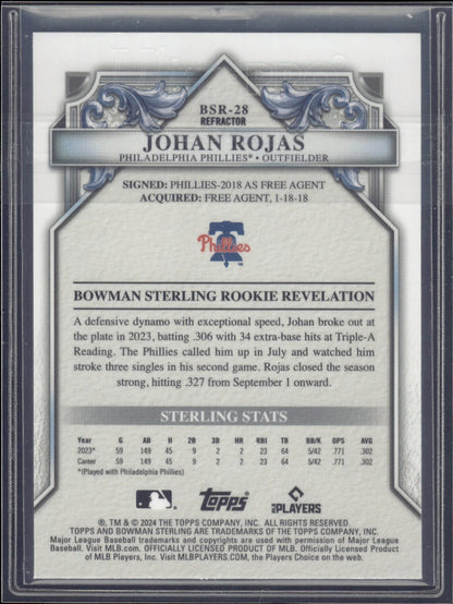 2024 Bowman Sterling #BSR-28 Johan Rojas Refractor #/199