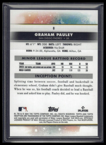 2024 Topps Inception #8 Graham Pauley Magenta #/99