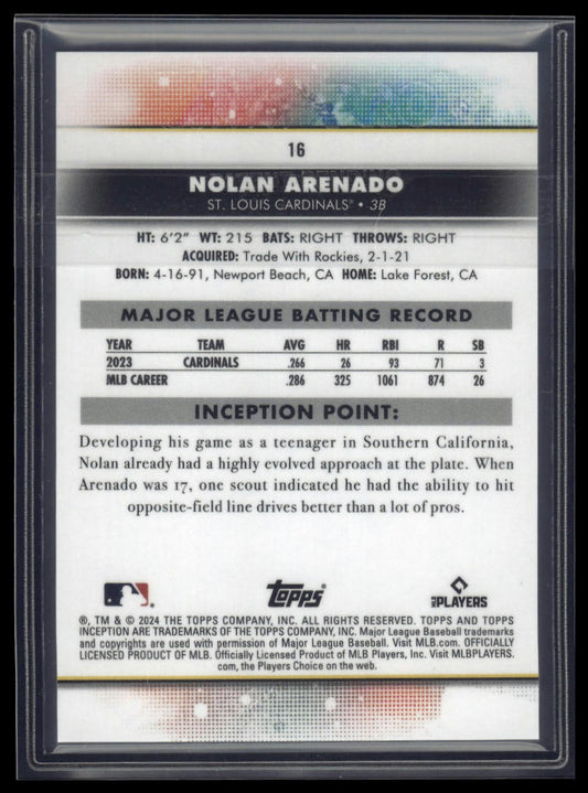 2024 Topps Inception #16 Nolan Arenado