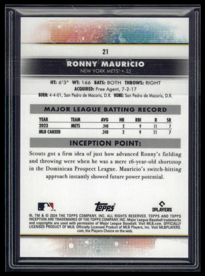 2024 Topps Inception #21 Ronny Mauricio