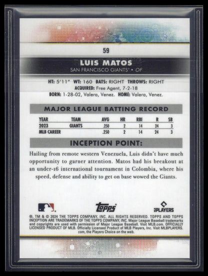 2024 Topps Inception #59 Luis Matos Red #/75