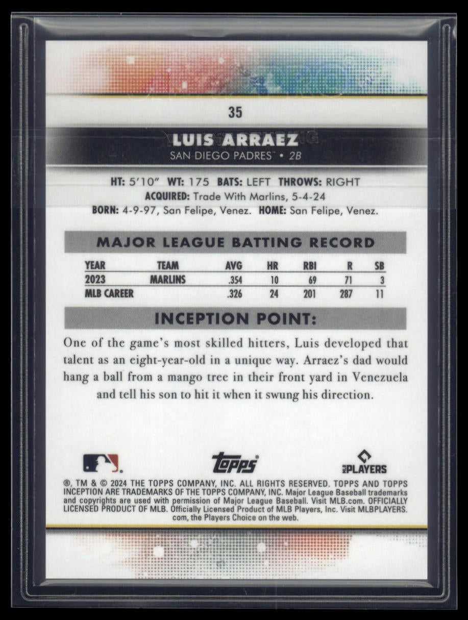2024 Topps Inception #35 Luis Arraez