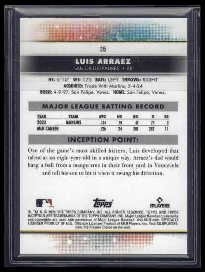 2024 Topps Inception #35 Luis Arraez
