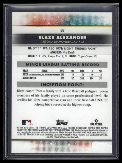2024 Topps Inception #66 Blaze Alexander Green