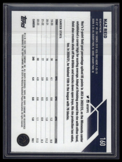 2023-24 Topps Chrome #160 Naz Reid Speckle Refractors #/299