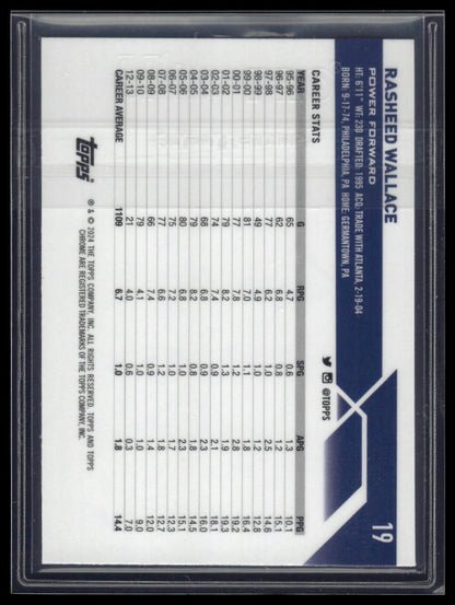 2023-24 Topps Chrome #19 Rasheed Wallace Speckle Refractors #/299