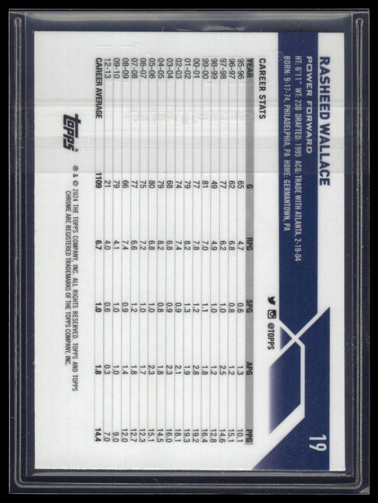 2023-24 Topps Chrome #19 Rasheed Wallace Speckle Refractors #/299