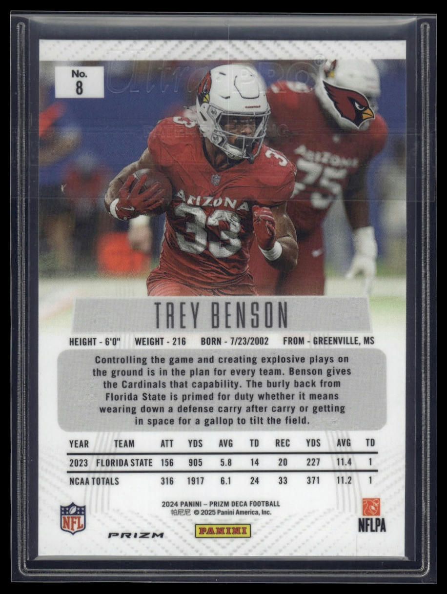 2024 Panini Prizm Deca #8 Trey Benson Silver Prizms