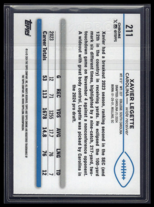 2024 Topps Chrome #211 Xavier Legette Purple Refractor #/275