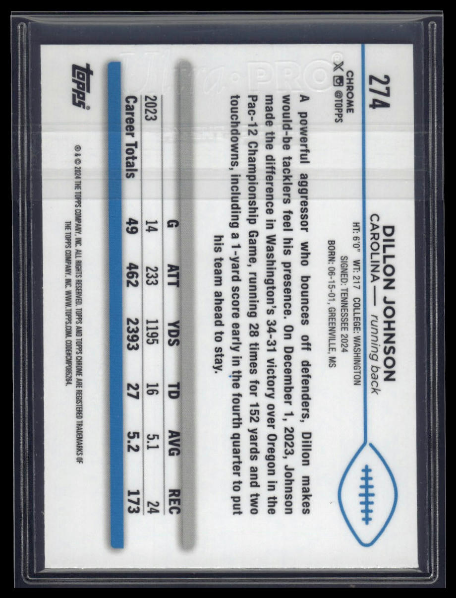 2024 Topps Chrome #274 Dillon Johnson Magenta Refractor #/399