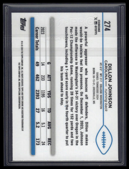 2024 Topps Chrome #274 Dillon Johnson Magenta Refractor #/399