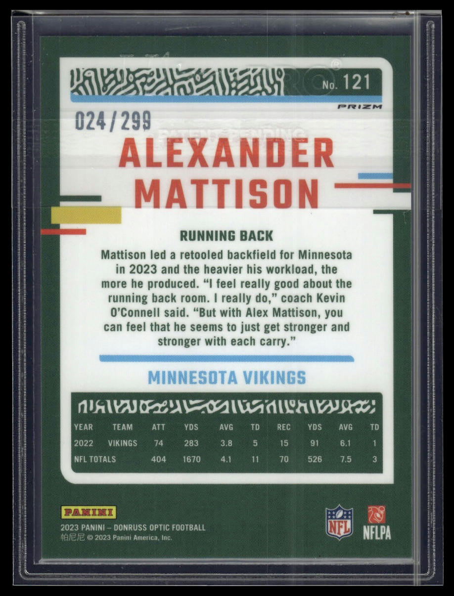 2023 Donruss Optic #121 Alexander Mattison Aqua #/299
