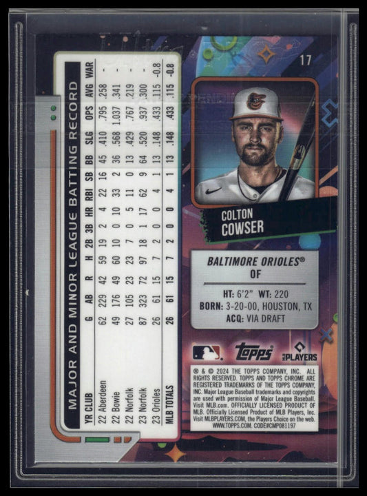 2024 Topps Chrome Cosmic #17 Colton Cowser Nucleus Refractors