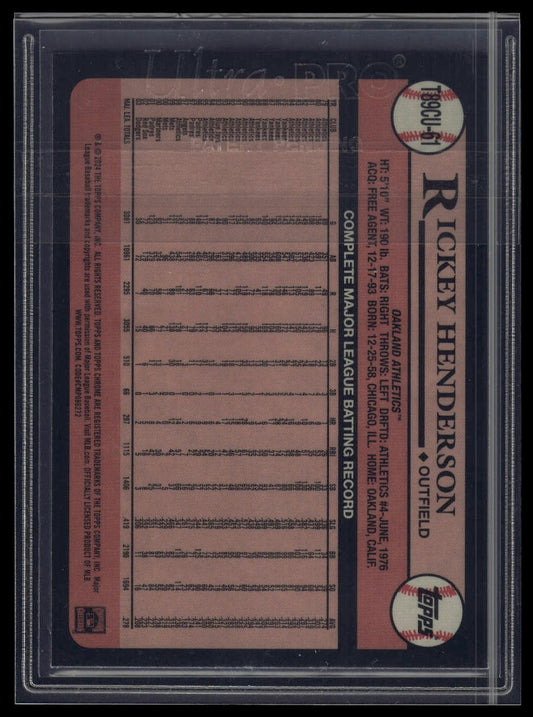 2024 Topps Update Rickey Henderson 1989 Topps 35th Anniversary Chrome