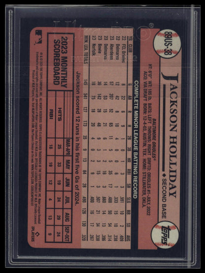 2024 Topps Update Jackson Holliday 1989 Topps 35th Anniversary Blue