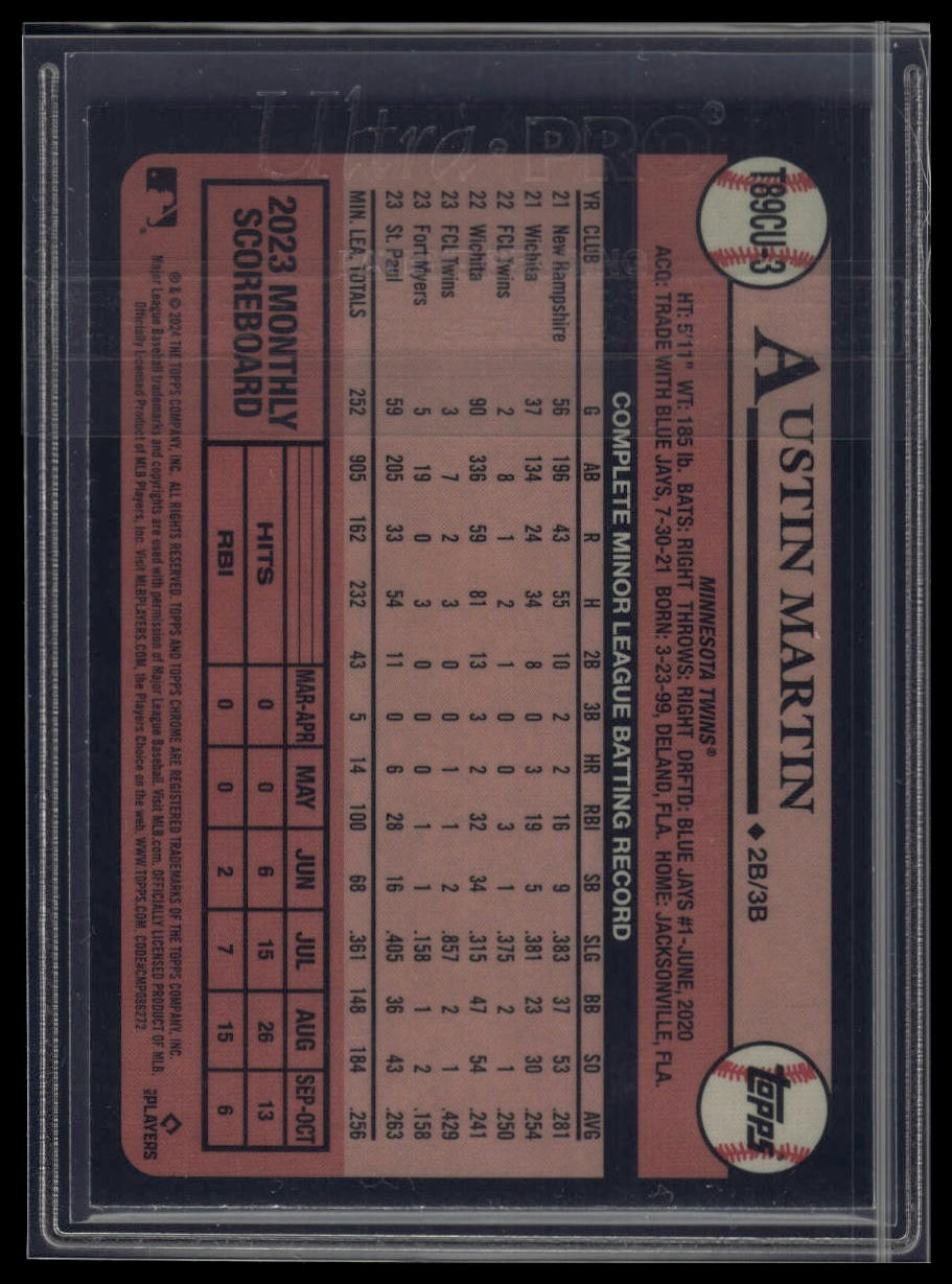 2024 Topps Update Austin Martin 1989 Topps 35th Anniversary Chrome
