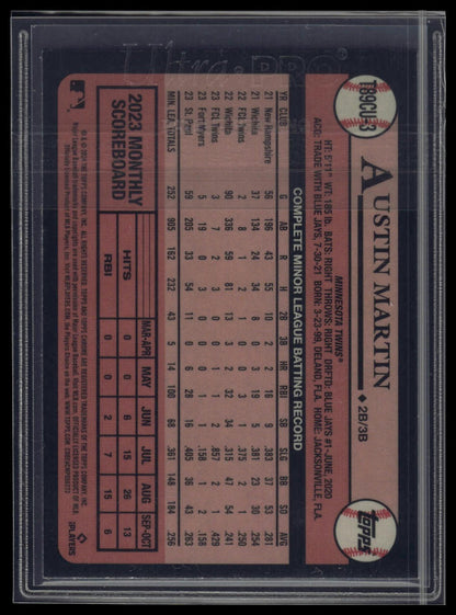 2024 Topps Update Austin Martin 1989 Topps 35th Anniversary Chrome