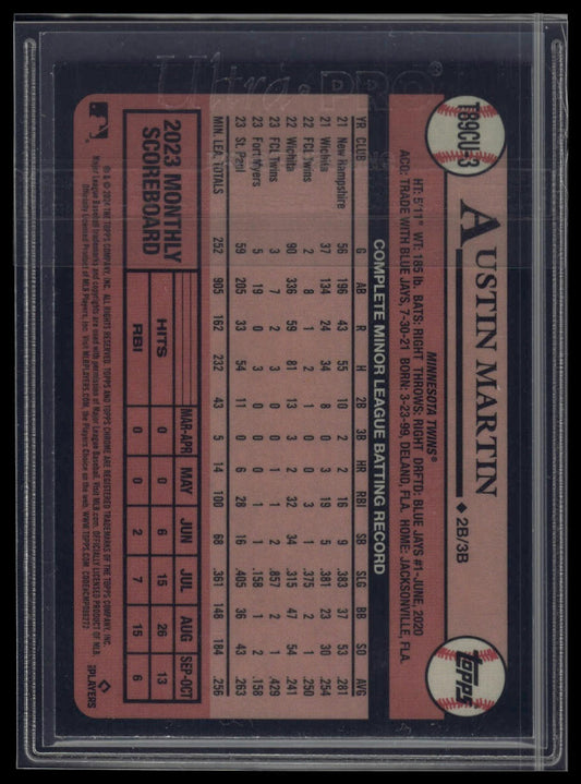 2024 Topps Update Austin Martin 1989 Topps 35th Anniversary Chrome