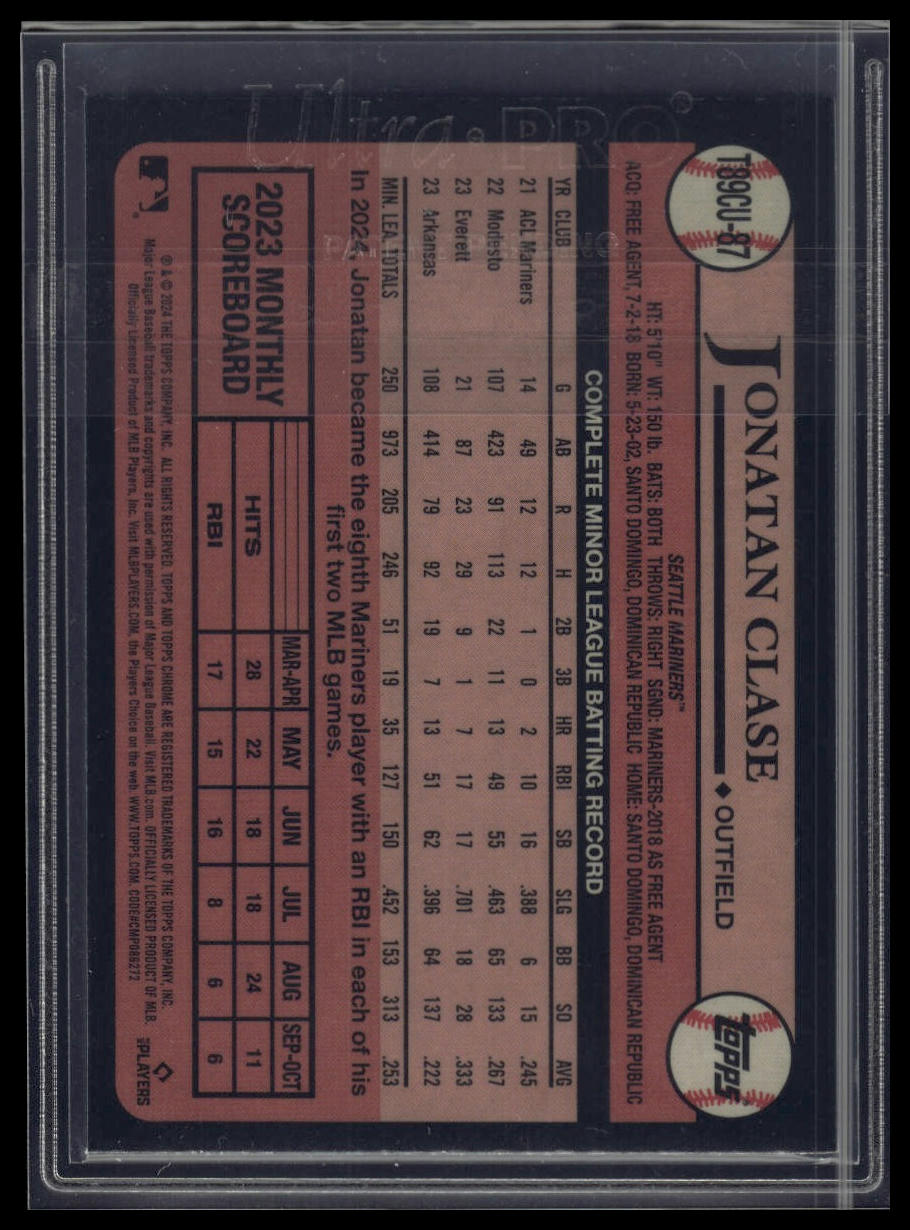 2024 Topps Update Jonatan Clase 1989 Topps Baseball 35th Anniversary Chrome