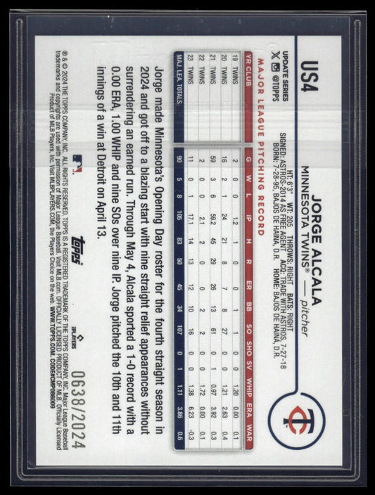 2024 Topps Update #US4 Jorge Alcala Gold #/2024
