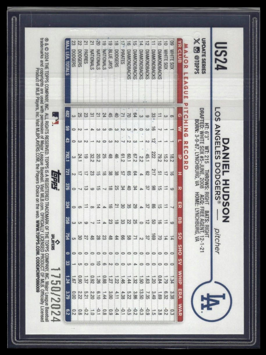 2024 Topps Update #US24 Daniel Hudson Gold #/2024