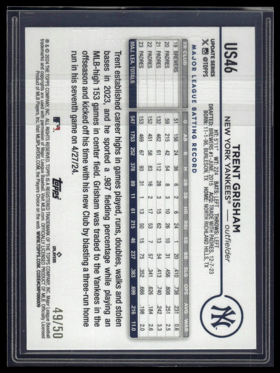 2024 Topps Update #US46 Trent Grisham Father's Day Powder Blue #/50