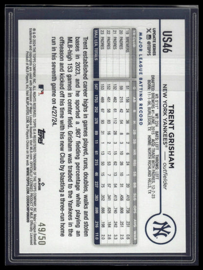 2024 Topps Update #US46 Trent Grisham Father's Day Powder Blue #/50