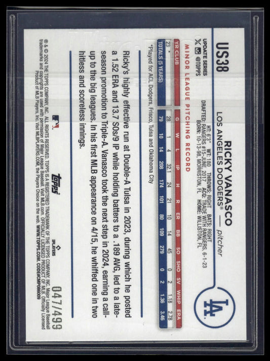 2024 Topps Update #US38 Ricky Vanasco Green Crackle Foilboard #/499