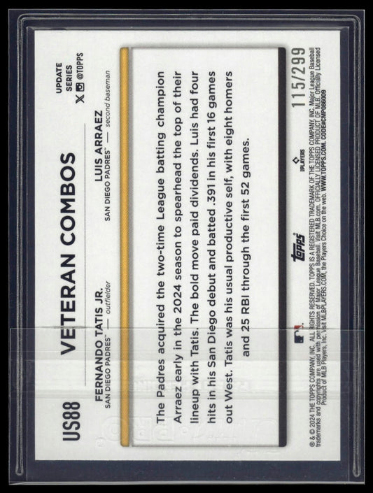2024 Topps Update Bold Bats: S.D. Duo Wears Out Foes /299 Orange