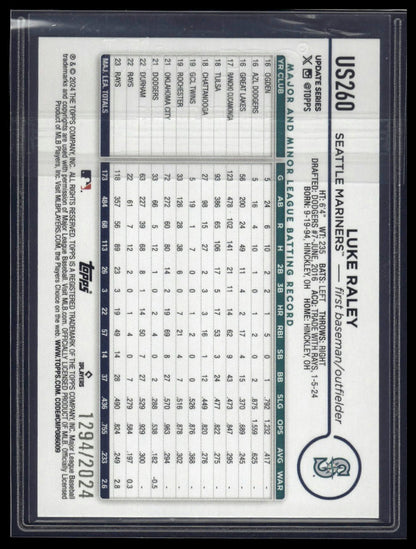 2024 Topps Update #US260 Luke Raley Gold #/2024