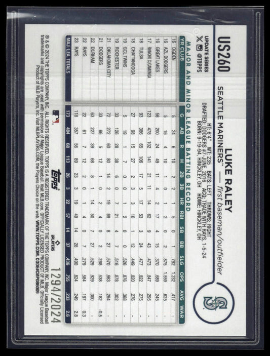 2024 Topps Update #US260 Luke Raley Gold #/2024