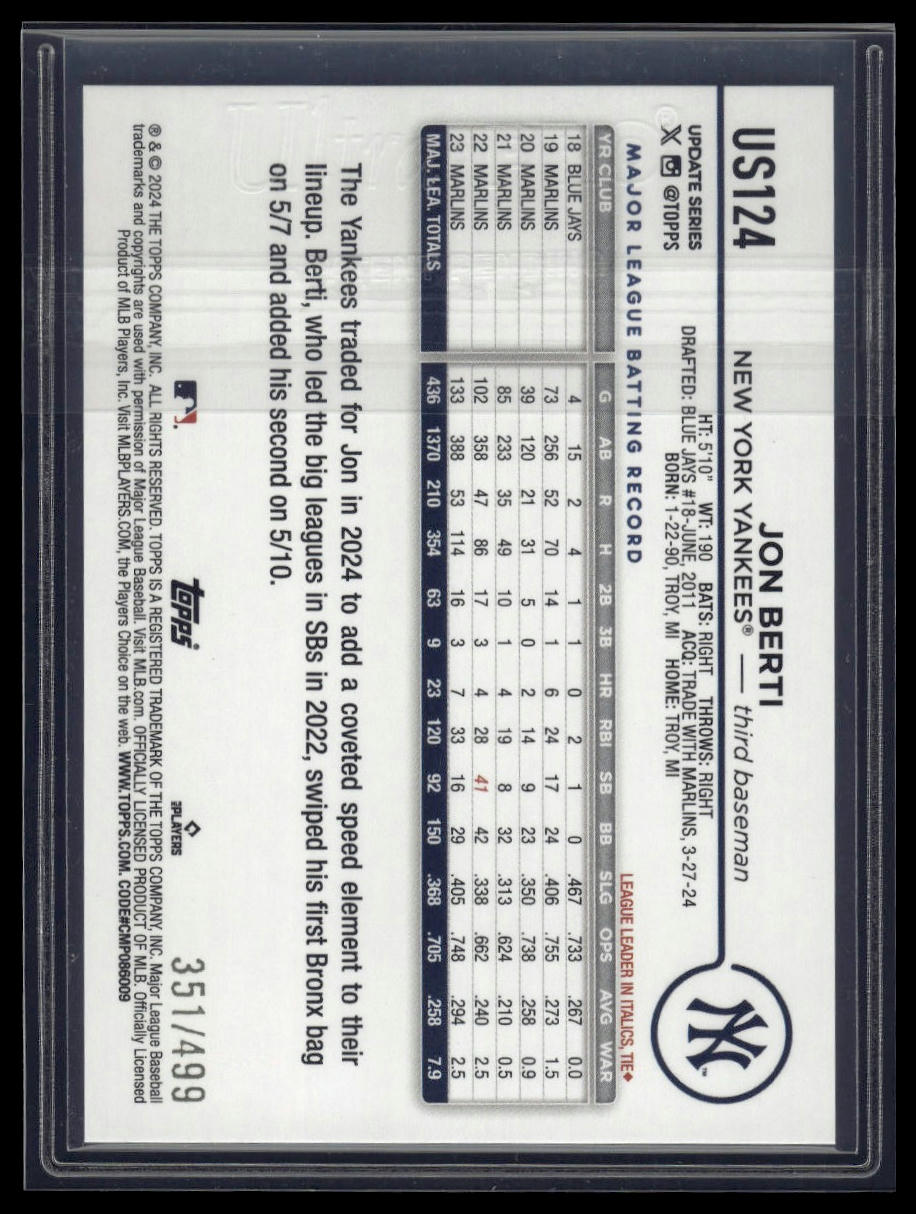 2024 Topps Update #US124 Jon Berti Green Crackle Foilboard #/499
