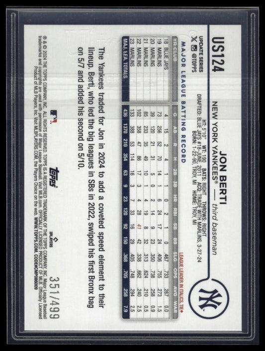 2024 Topps Update #US124 Jon Berti Green Crackle Foilboard #/499