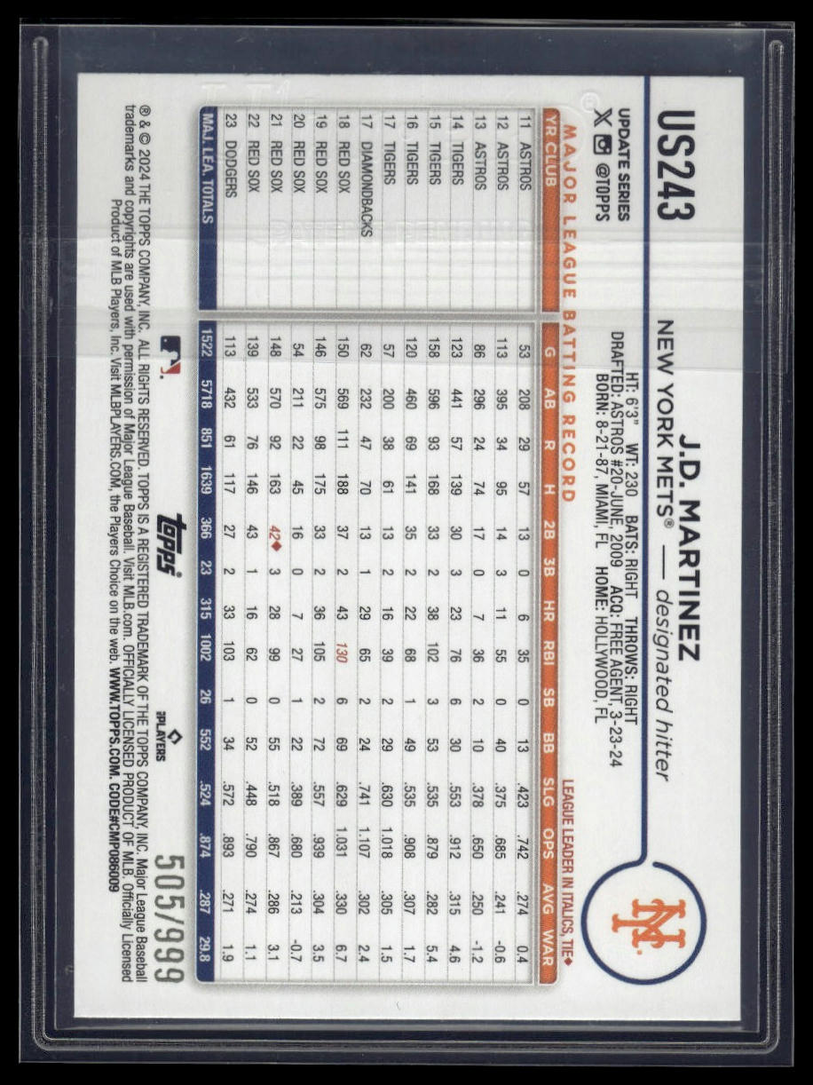 2024 Topps Update #US243 J.D. Martinez Blue Holofoil #/999